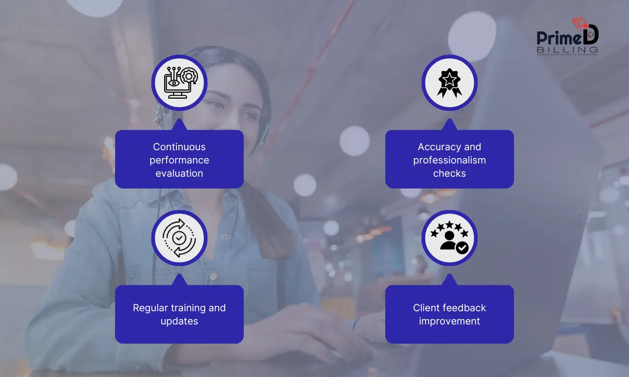 Virtual Assistant Services for medical practice in the USA - Prime Doc ...