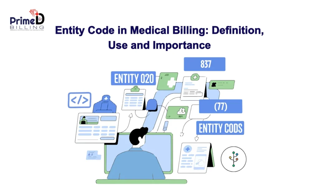 entity code in medical billing