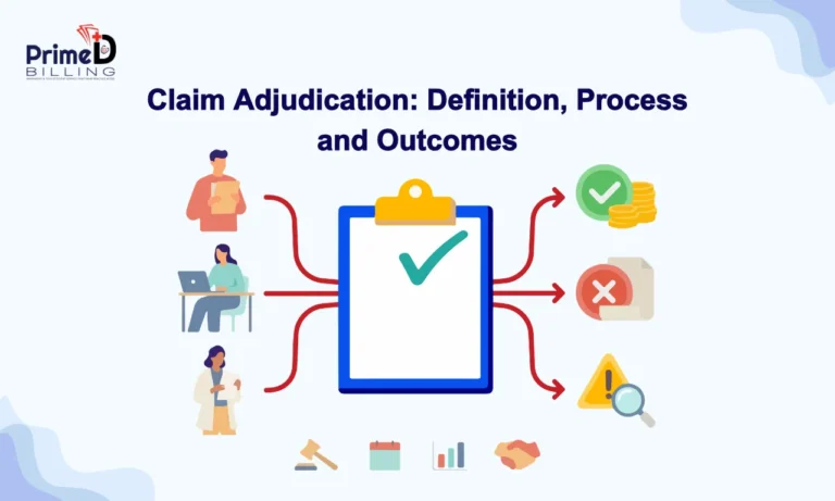 Claim Adjudication: Definition, Process and Outcomes