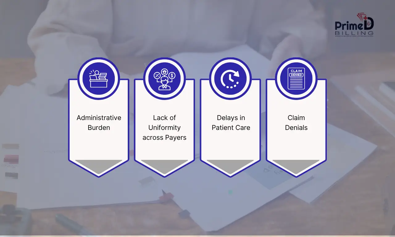 biggest challenges in the prior authorization process