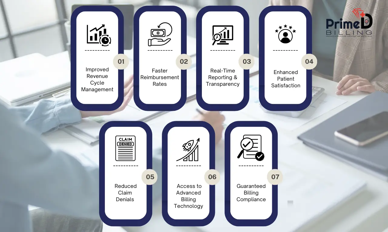 Achieve Real Results with our Innovative RCM Services