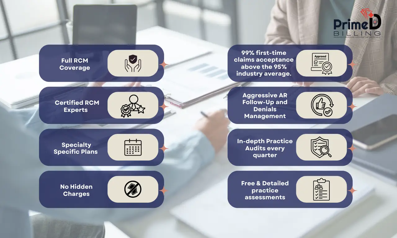 Improve Cashflow with Smarter RCM Solutions