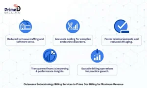 Outsource Endocrinology Billing Services to Prime Doc Billing for Maximum Revenue